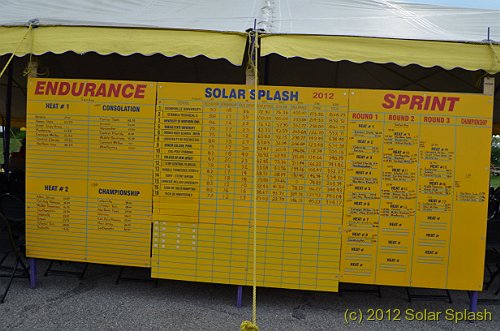 DSC 0512-149
