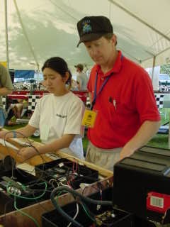 Technical inspection