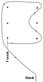 Maneuverability course